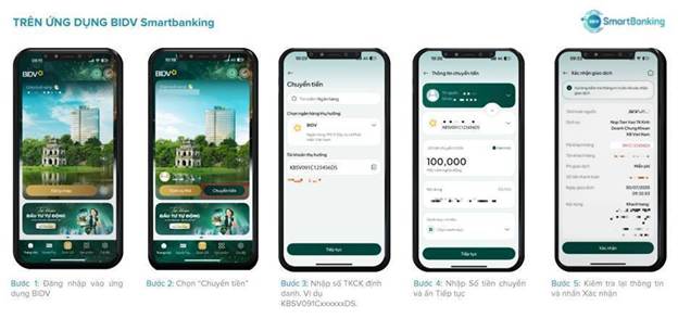 A screenshot of a mobile banking app

AI-generated content may be incorrect.