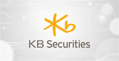 KBSV Thông báo điều chỉnh tỷ lệ cho vay mã chứng khoán TCM