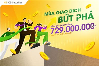 Mùa giao dịch bứt phá 2025: Tổng giải thưởng 729.000.000 đồng