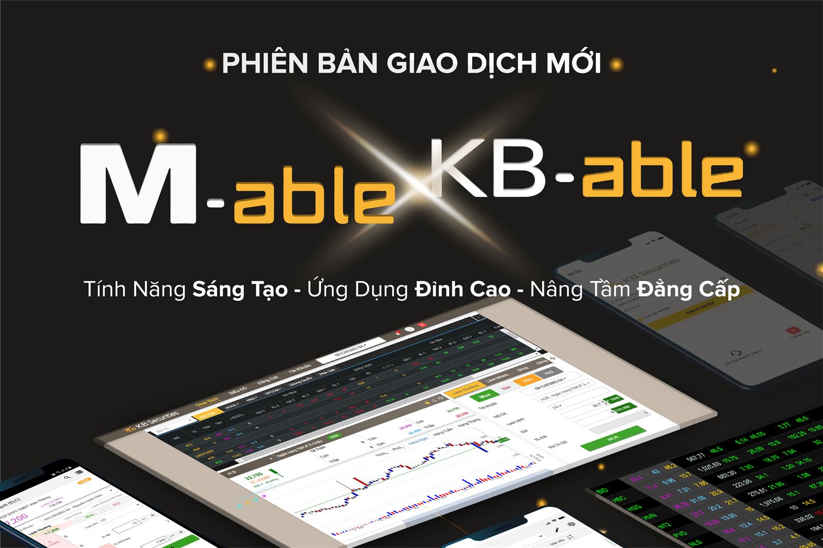 Kênh giao dịch KB-able & M-able